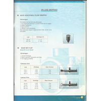 نقاطات - نقاط بلحه Adjustable